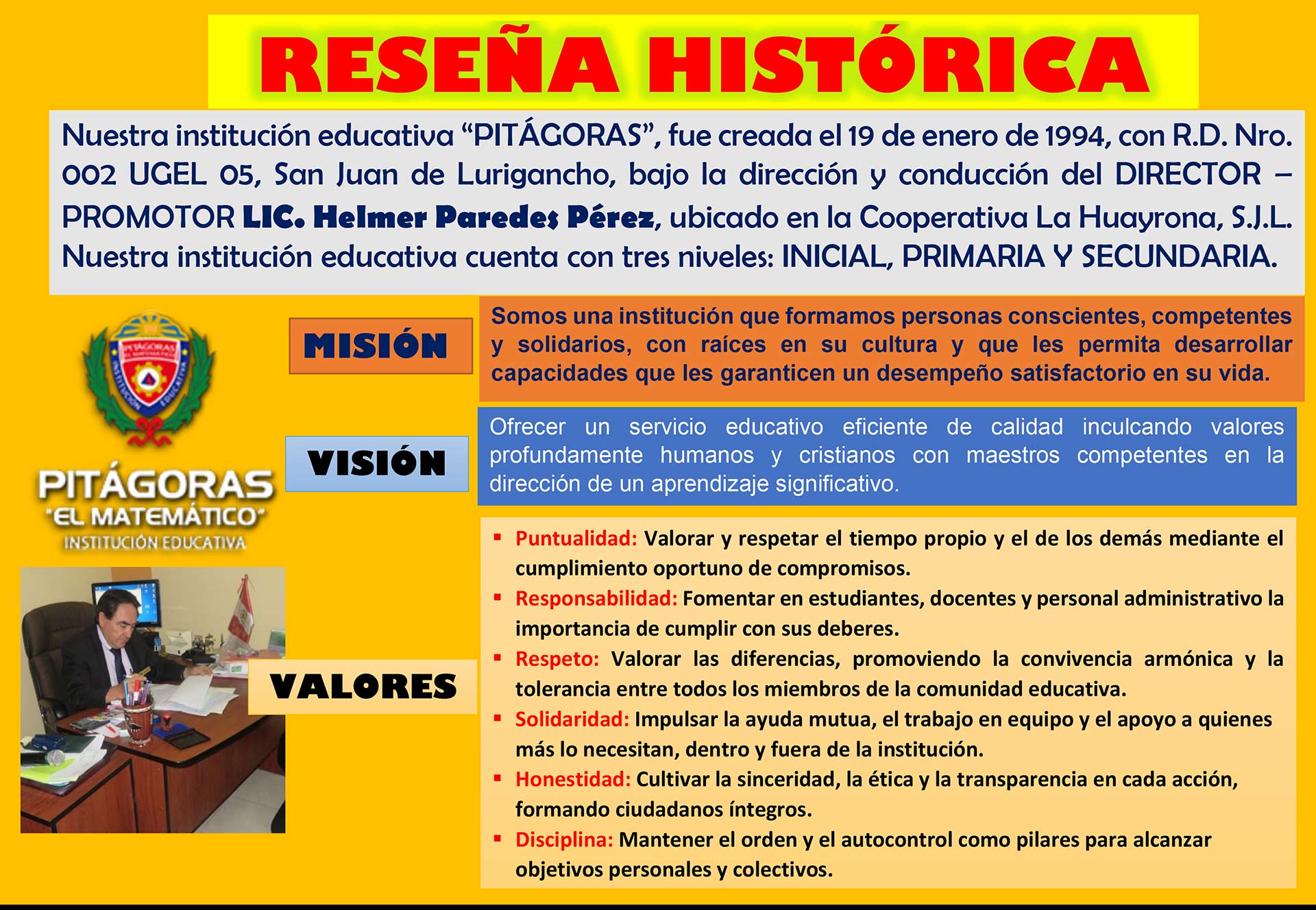 Reseña histórica - Colegio Pitagoras Verde