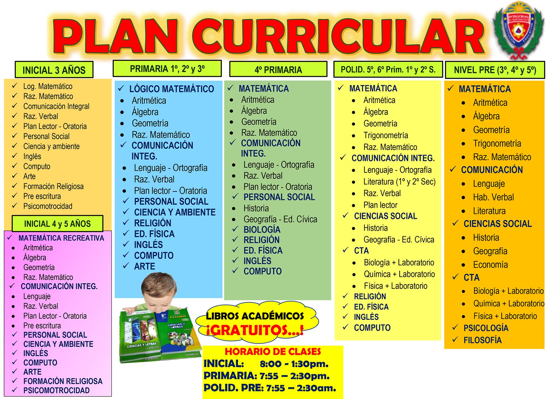 Plan curricular - Colegio Pitagoras Verde